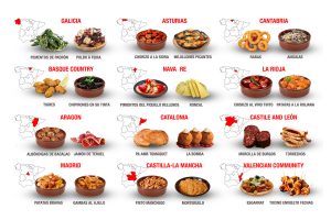 Tapas España TASTE ATLAS